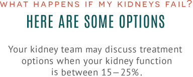 What happens if my kidney fails, here are some options